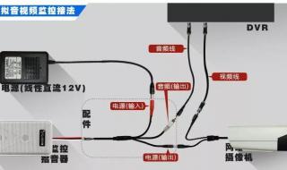 天花板上怎么安装摄像头